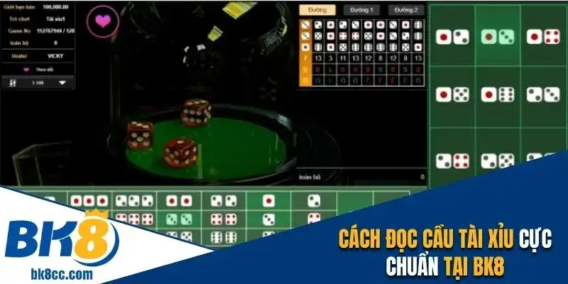 Cách đọc cầu tài xỉu bk8
